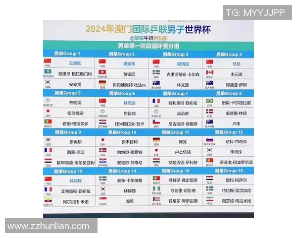 小组赛抽签结果详解A组至P组对阵情况全览与分析